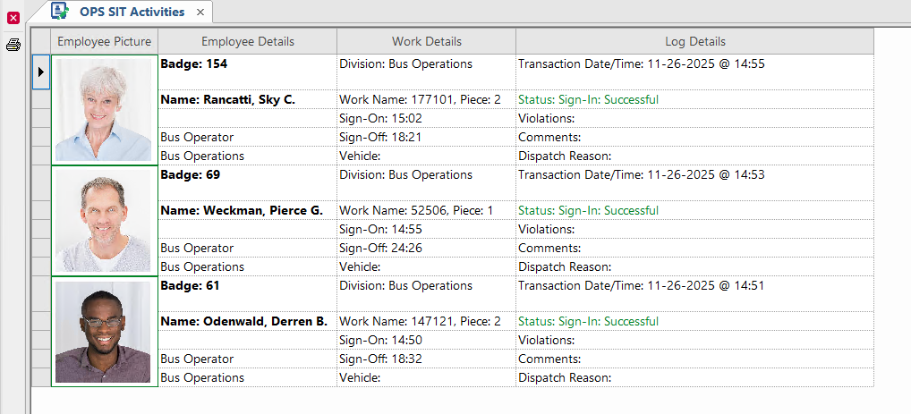 The OPS SIT Activities screen showing information for signed in employees,