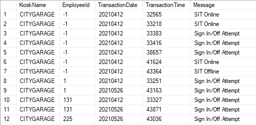 OPSSITLog sample data shown in table format.
