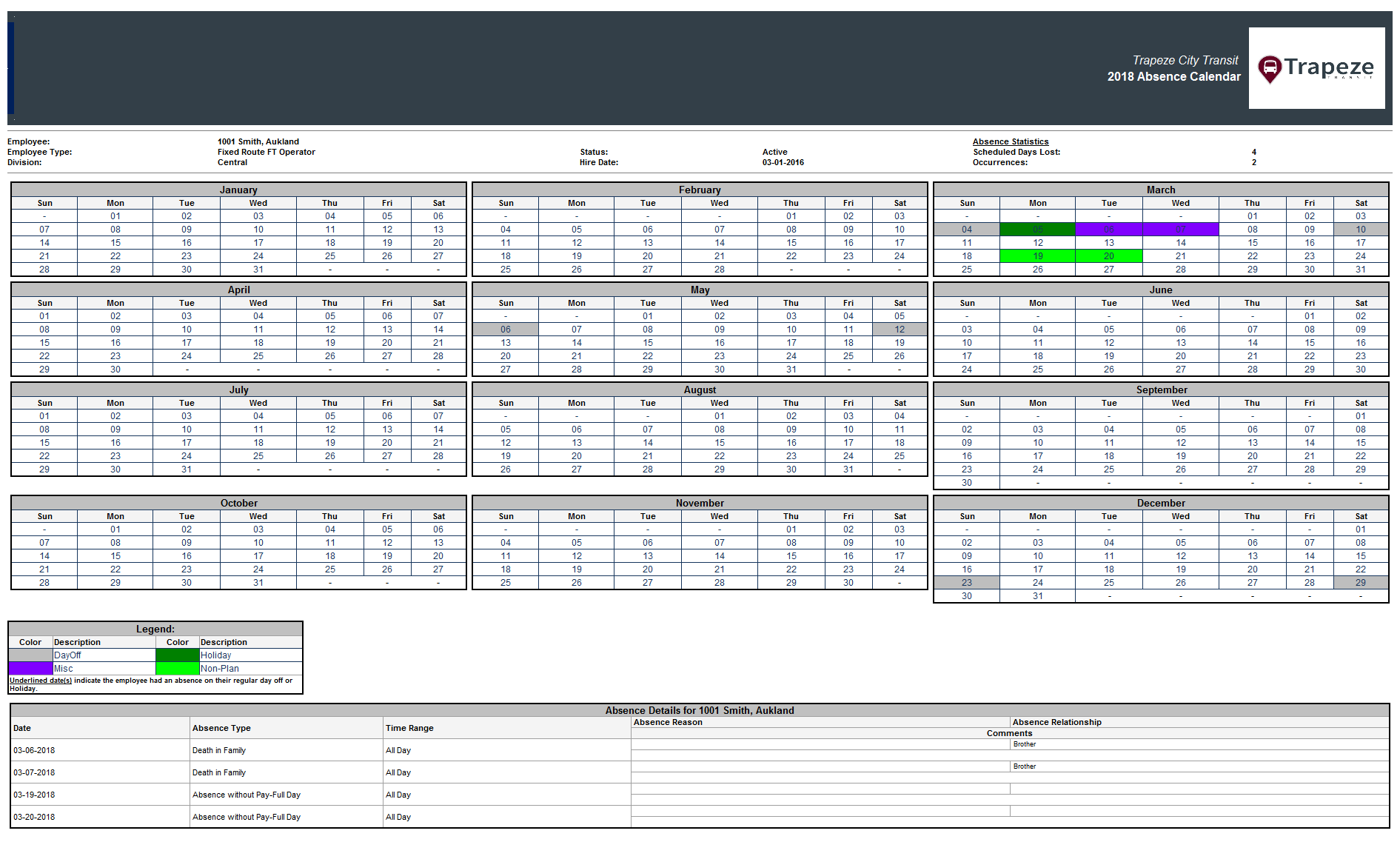 Absence Calendar Report