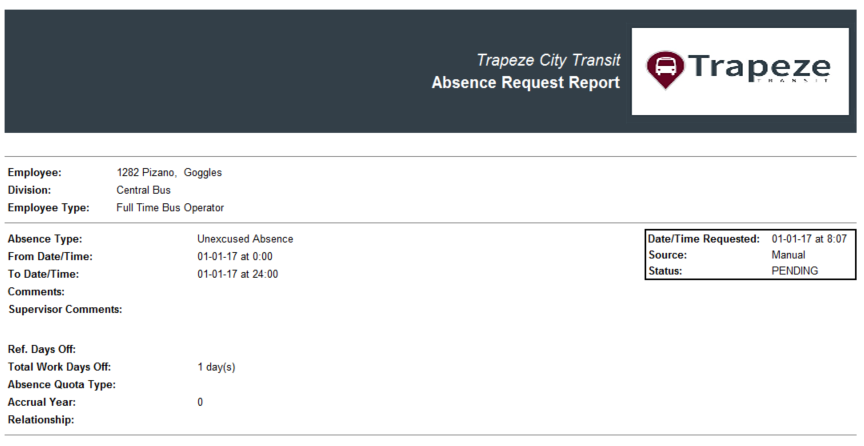 Absence Request Report
