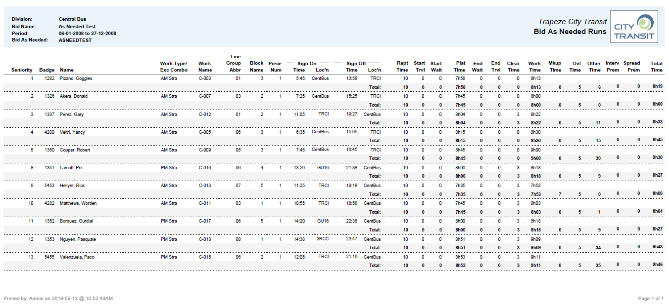 Bid As Needed Runs Report