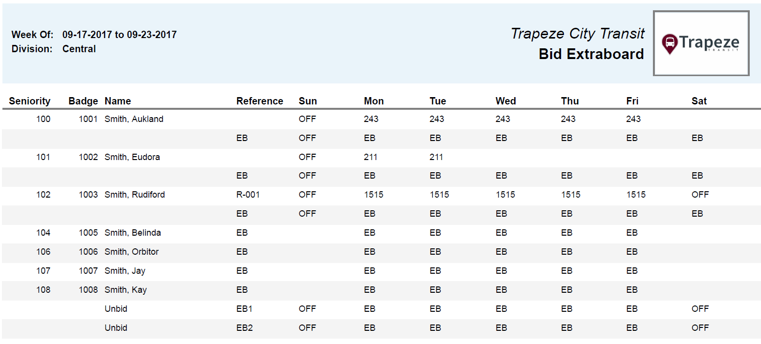 Bid Extraboard Report