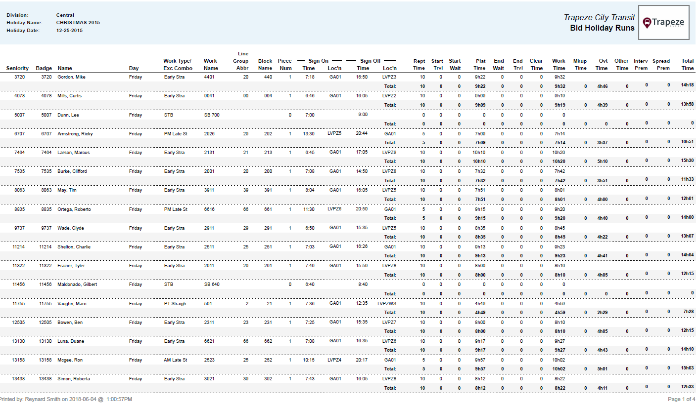 Bid Holiday Runs Report