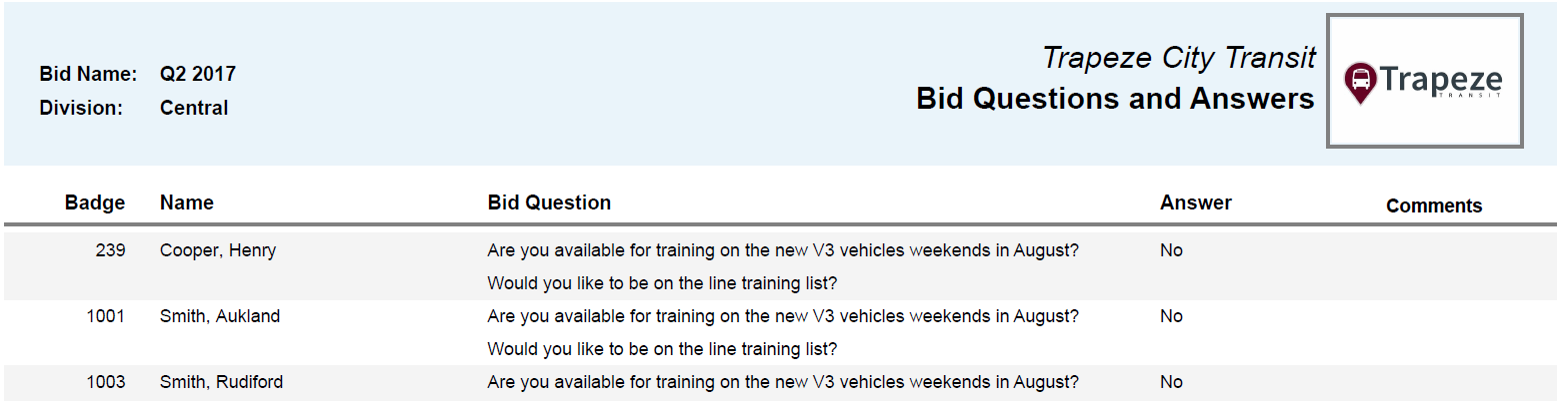 Bid Questions and Answers Report