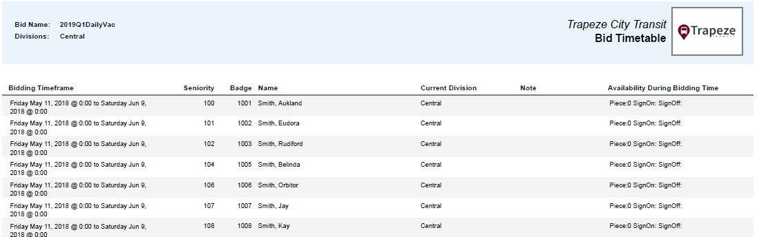 Bid Timetable Report
