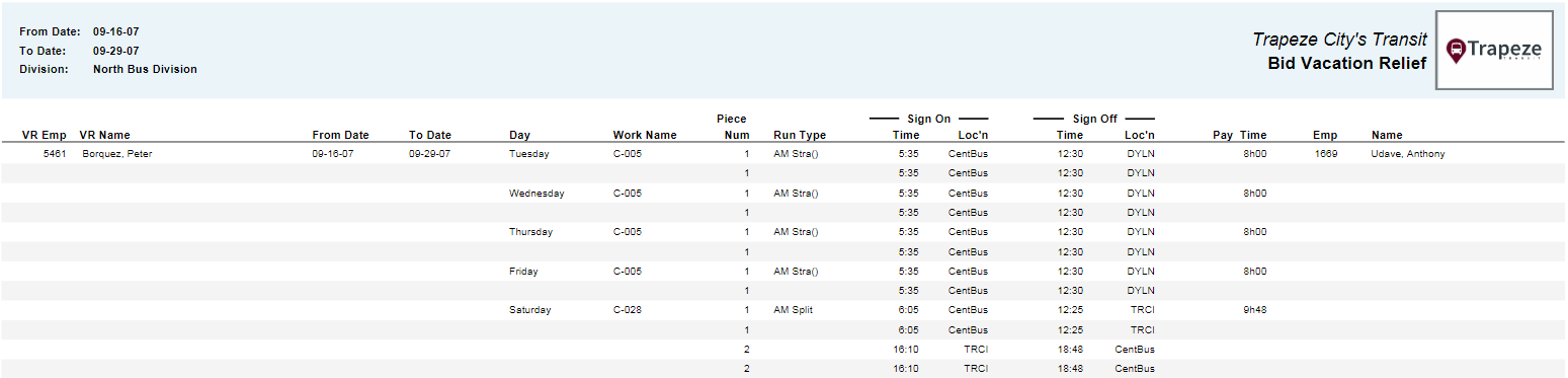 Bid Vacation Relief Report