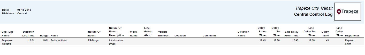 Central Control Log Report