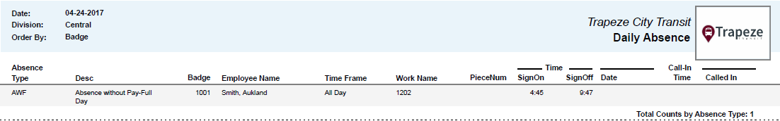 Daily Absence Report