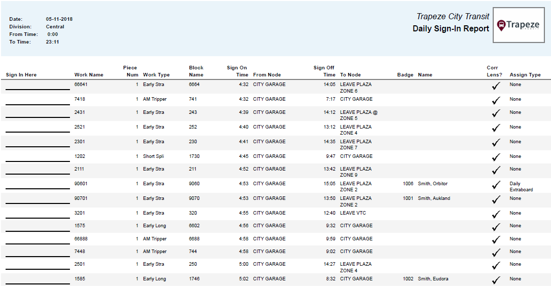 Daily Sign-In Report