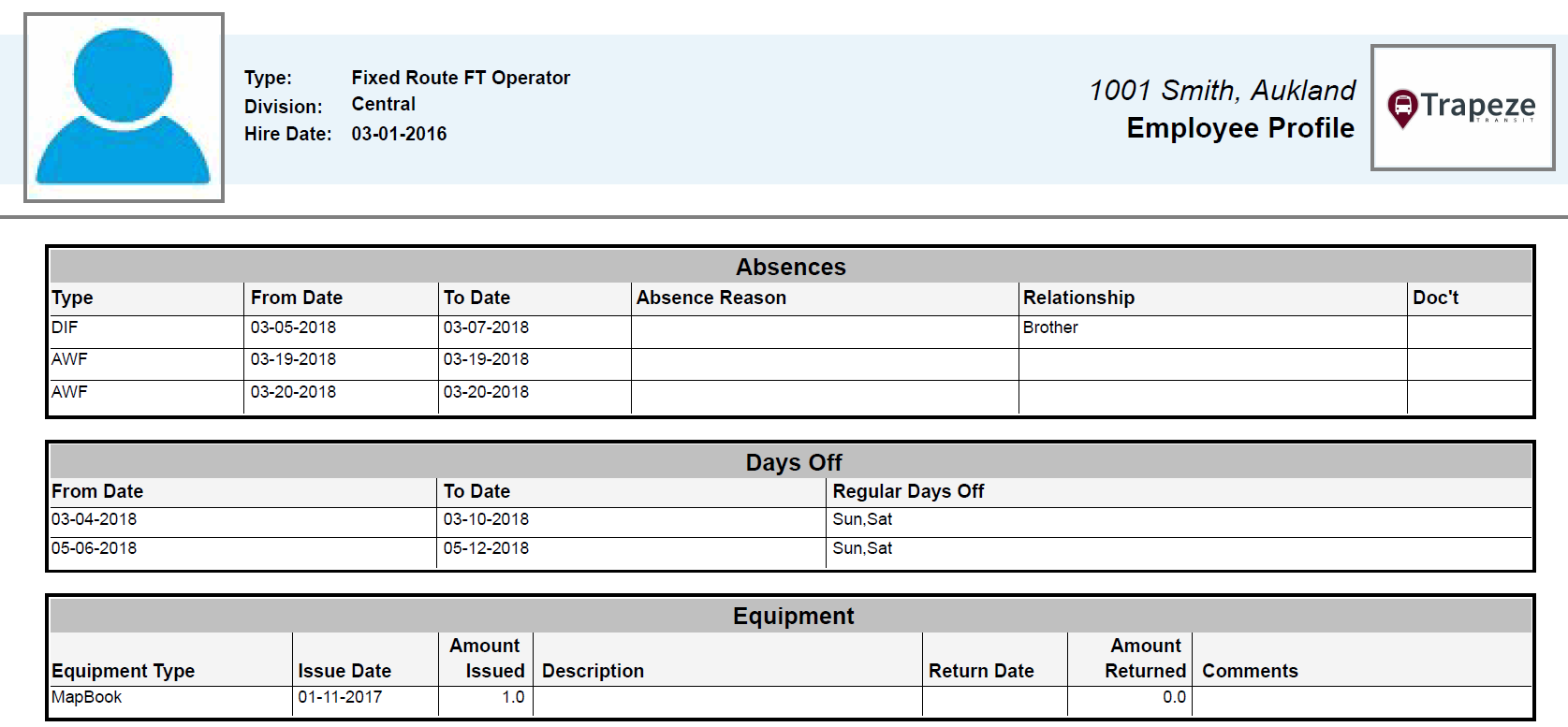 Employee Profile Report