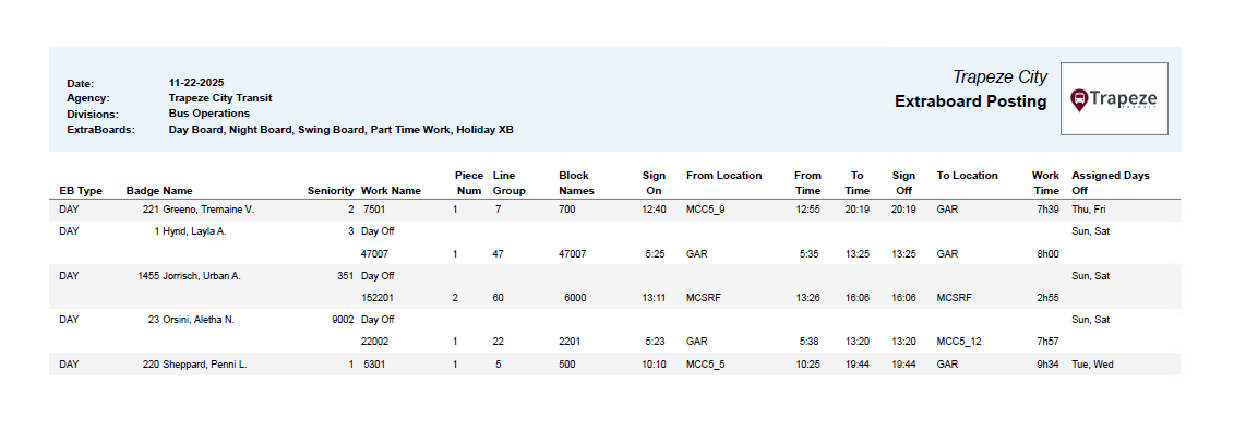 Extraboard Posting Report