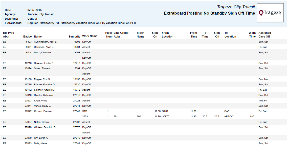 Extraboard Posting No Standby Sign Off Time Report