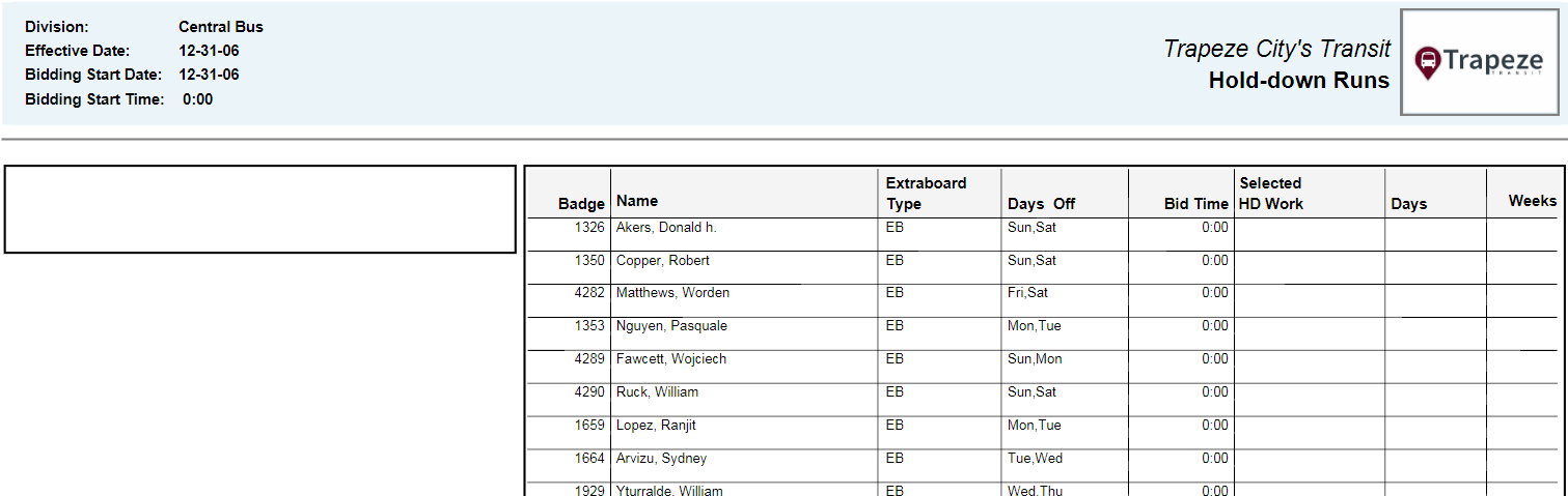 Hold-down Runs Report