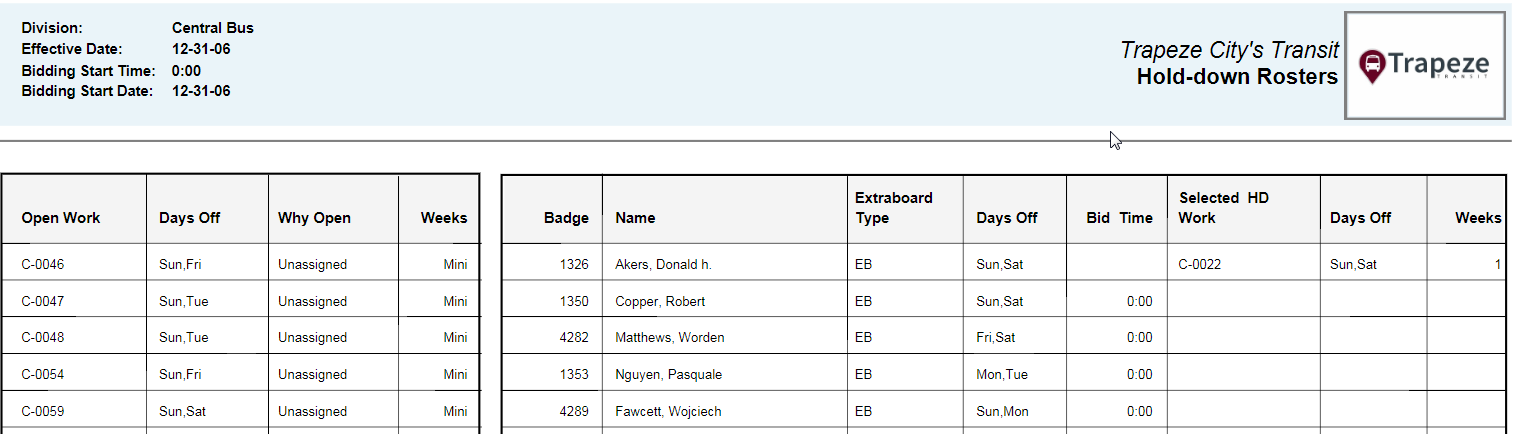 Hold-down Rosters Report