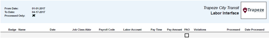 Labor Interface Report