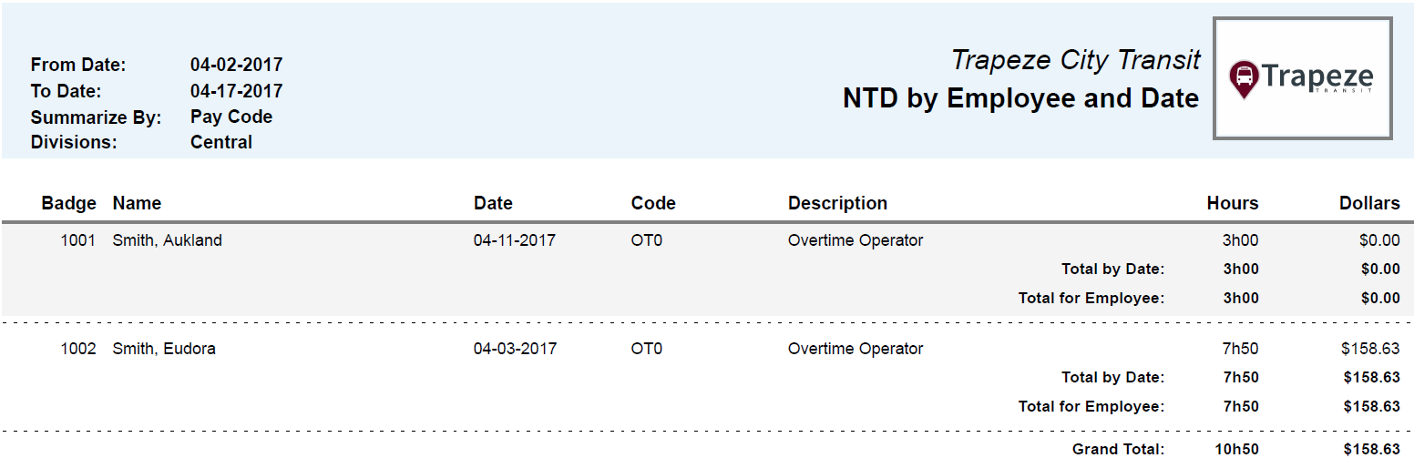 NTD by Employee and Date Summarized by Pay Code Report