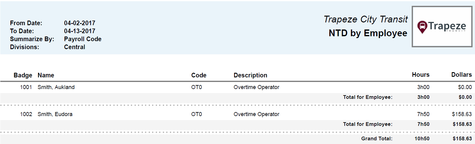 NTD by Employee Summarized by Payroll Code Report
