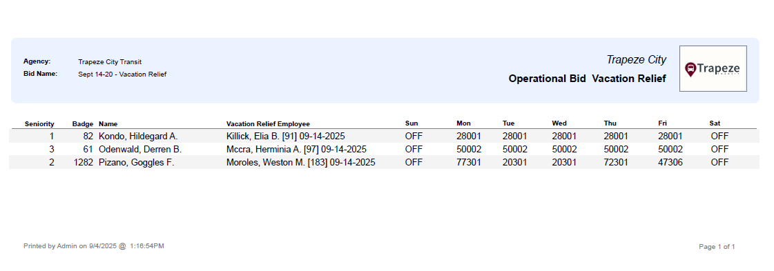 Operational Bid Vacation Relief Report