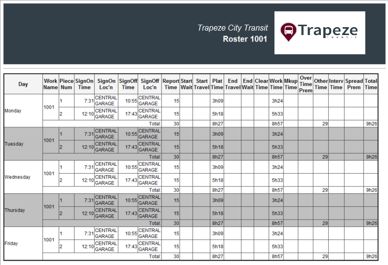 OPS Roster Detail Report