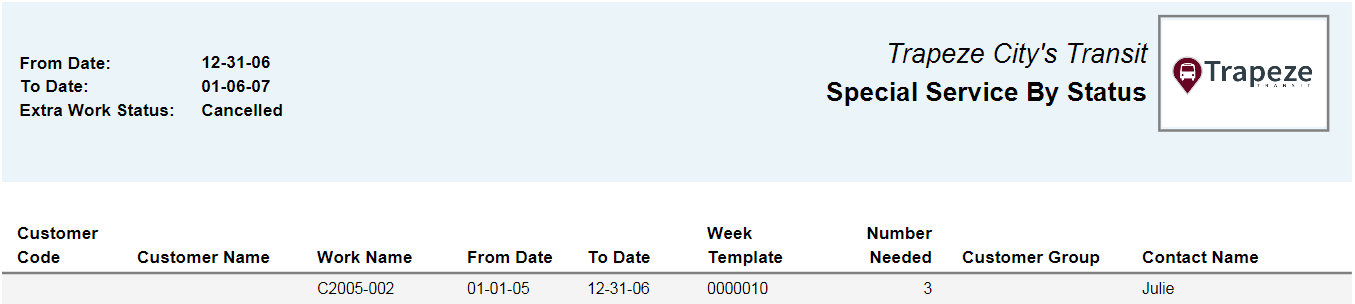 Special Service by Status Report