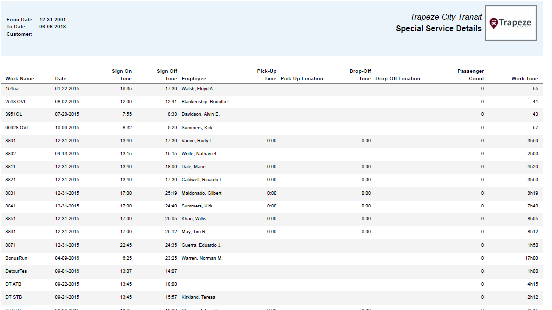 Special Service Details Report
