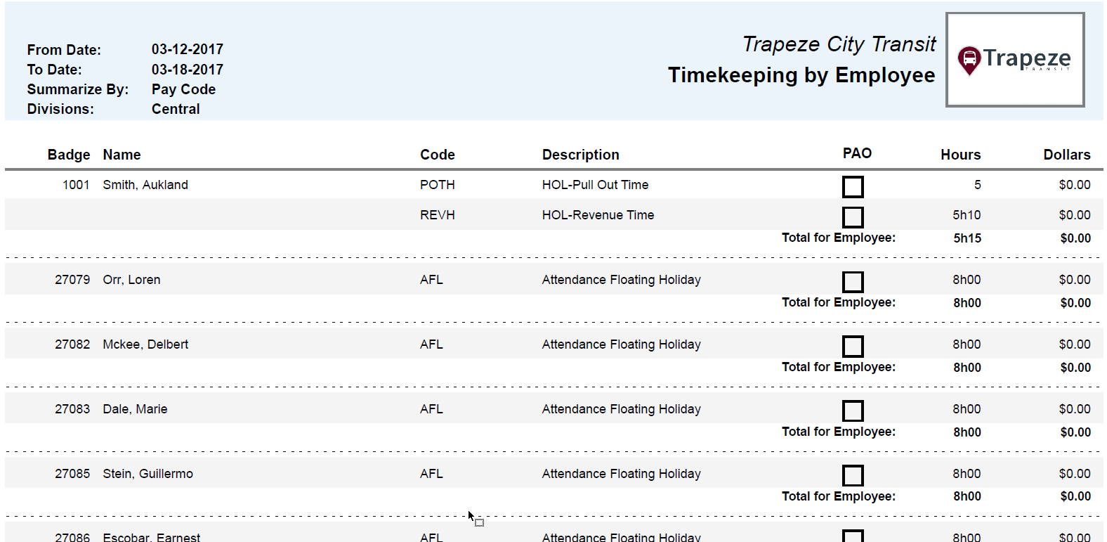 Timekeeping by Employee Summarized by Pay Code Report