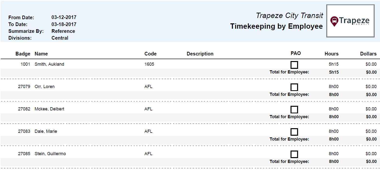 Timekeeping by Employee Summarized by Reference Report