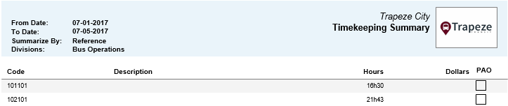 Timekeeping Summary by Reference Report