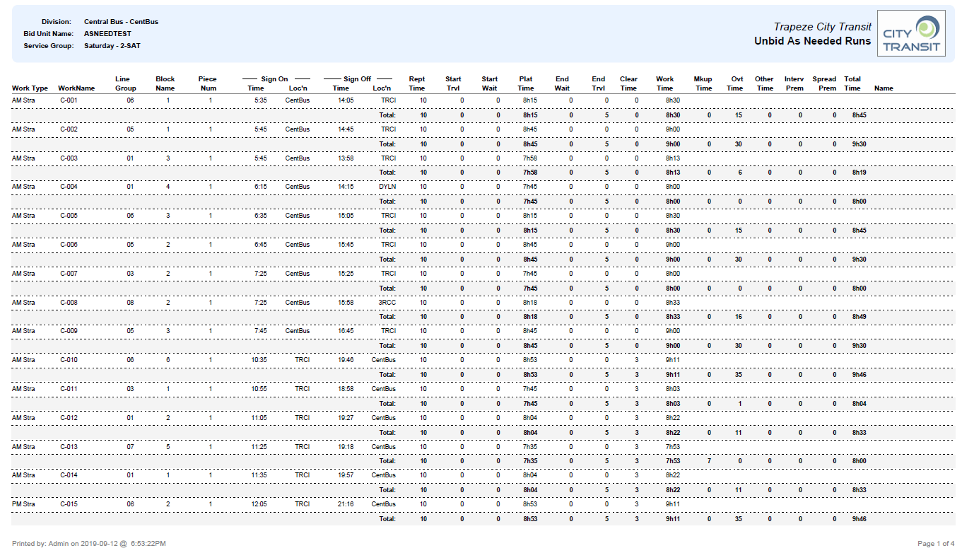 Unbid AsNeeded Runs Report