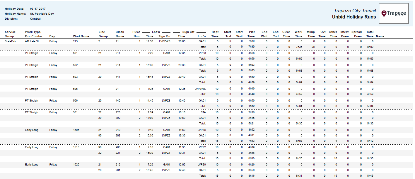 Unbid Holiday Runs Report