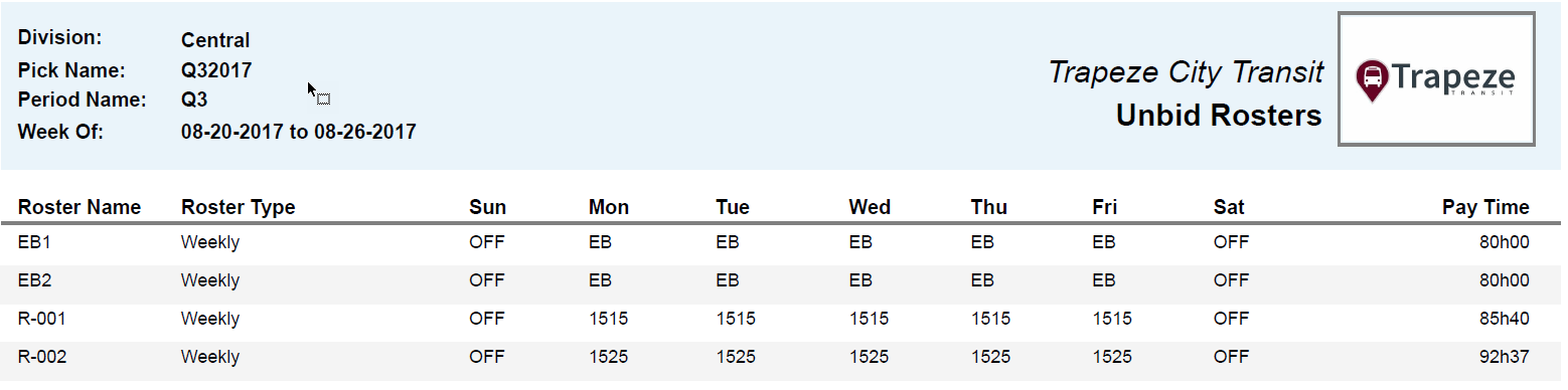 Unbid Rosters Report
