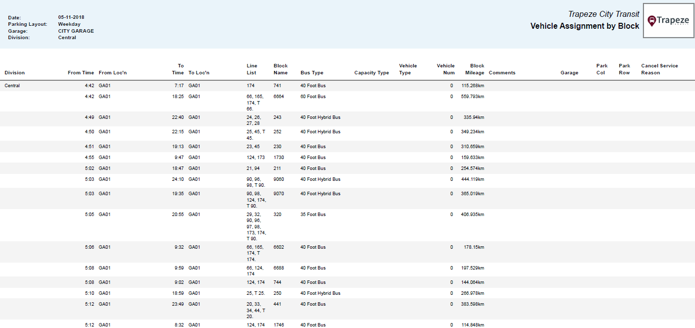 Vehicle Assignment by Block Report