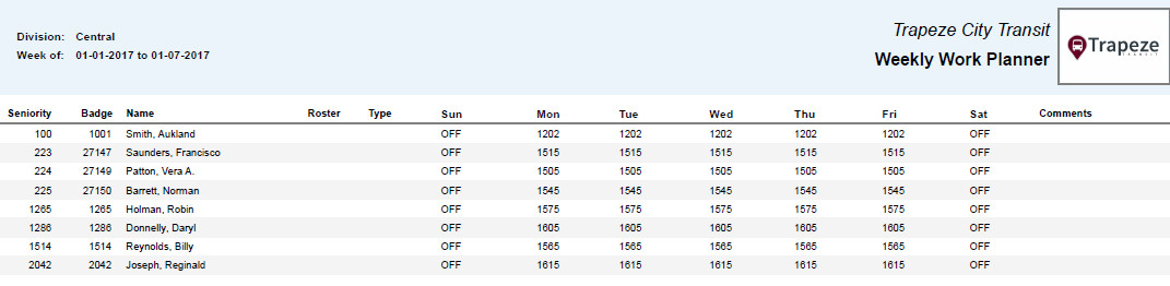 Weekly Work Planner Report