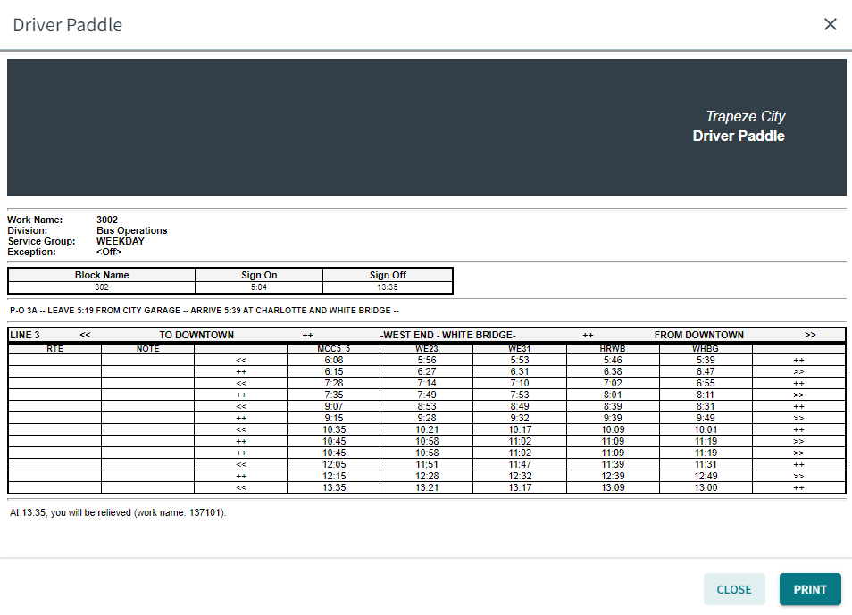 Driver Paddle report.