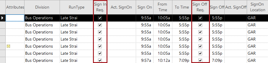 The Daily Activity screen with the Sign In Req. and Sign Off Req. columns circled in red.