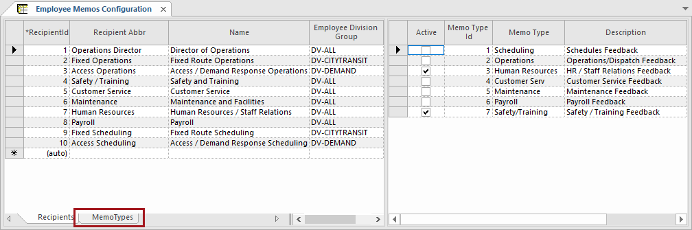 Employee Memos Configuration screen with the MemoTypes tab circled in red.