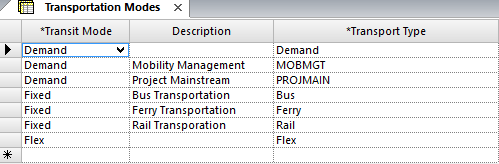 Sample Transportation Modes screen