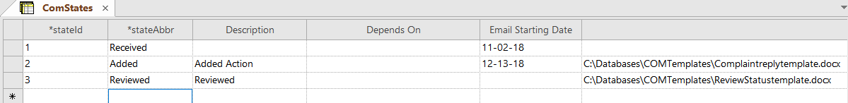 COM States Notifications