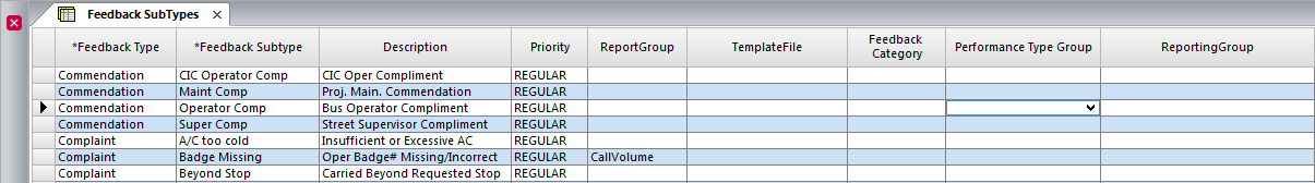 Feedback Subtypes tab
