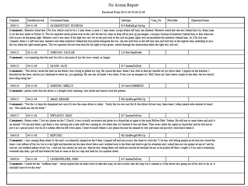 Sample No Action Report