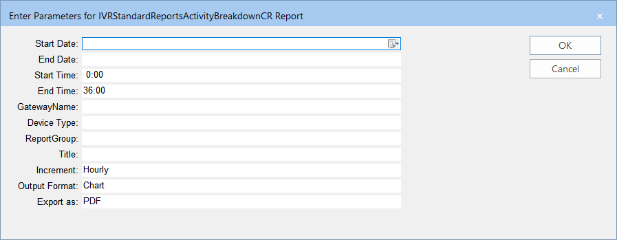 IVR Activity Breakdown Report