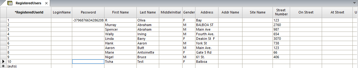 Registered Users screen