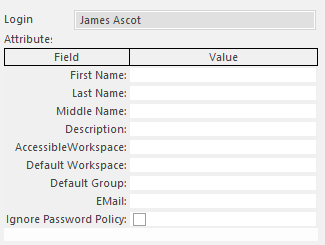 Attribute frame with the available fields: First name, Last Name, Middle Name, Description, AccessibleWorkspace, Default Workspace, Default Group, Email, and Ignore Password Policy.