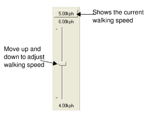 Slider bar showing walking speed