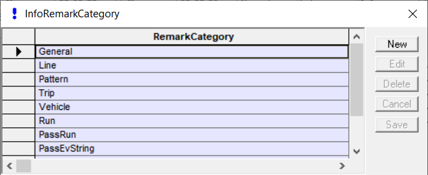 Remark Category dialog